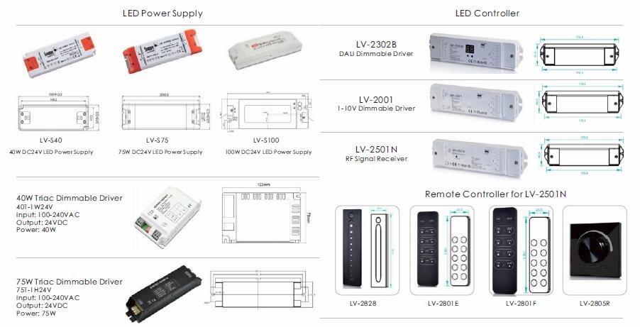 LV-HS-PD10 LED Hard Strip